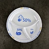 portion plates for adults